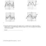 Graphing Polynomials Worksheet