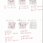 Graphing Polynomials Worksheet Algebra 2