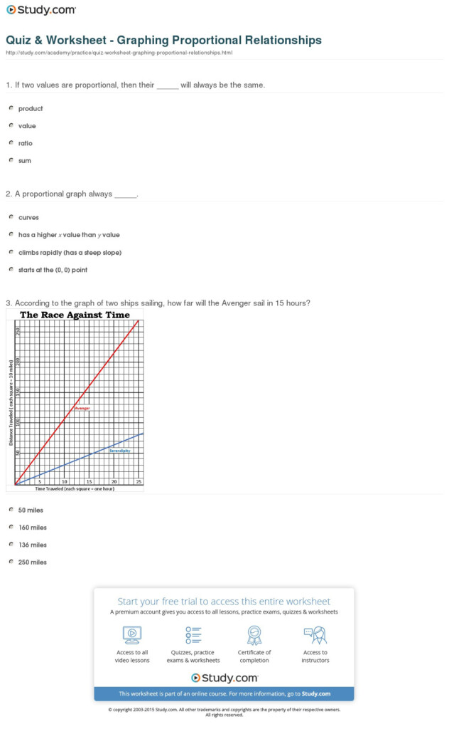 Graphing Proportional Relationships Worksheet Db excel