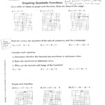 Graphing Quadratic Equations Worksheets