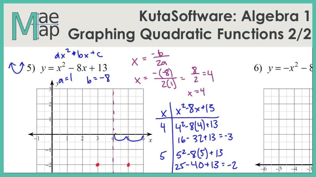 Graphing Quadratic Functions In Standard Form Worksheet 1 Answer Key 