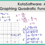 Graphing Quadratic Functions In Standard Form Worksheet 1 Answer Key