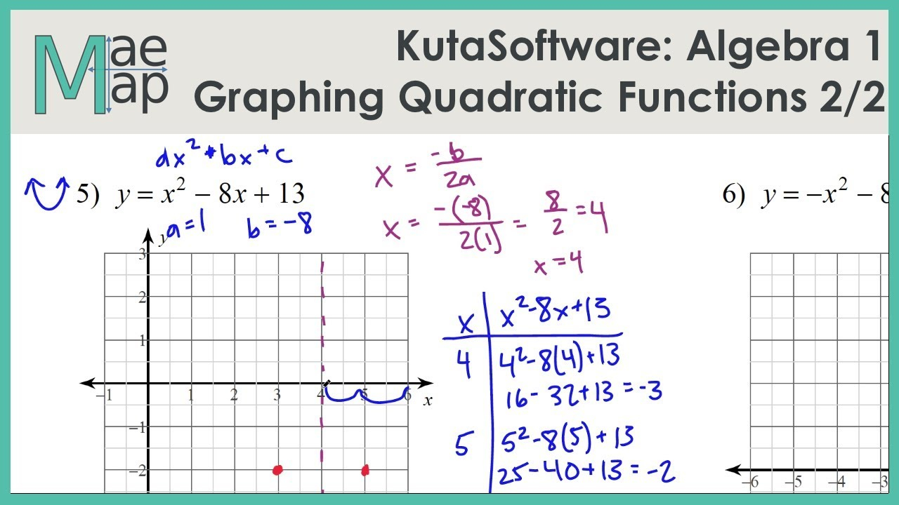 Graphing Quadratic Functions In Standard Form Worksheet 1 Answer Key