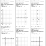 Graphing Quadratic Functions In Vertex Form Practice Worksheet With