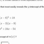 Graphing Quadratic Functions Worksheet Answer Key