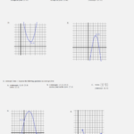 Graphing Quadratic Functions Worksheet Answer Key Db excel