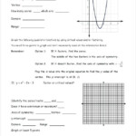 Graphing Quadratic Functions Worksheet Answers Algebra 1