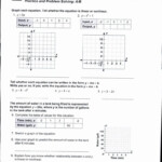 Graphing Quadratic Functions Worksheet Answers Algebra 1 Briefencounters