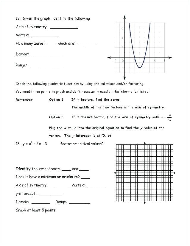 Graphing Quadratic Functions Worksheet Answers Algebra 1