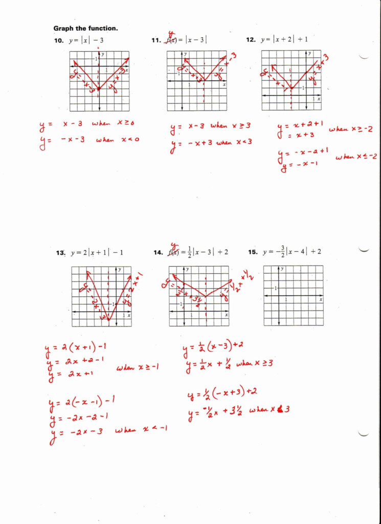 Graphing Quadratic Functions Worksheet Answers Algebra 2