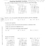 Graphing Quadratic Functions Worksheet Free Worksheets Library