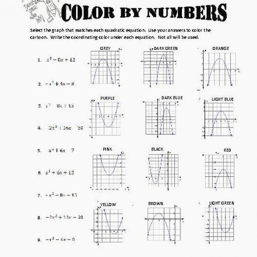 Graphing Quadratics Review Worksheet Answers