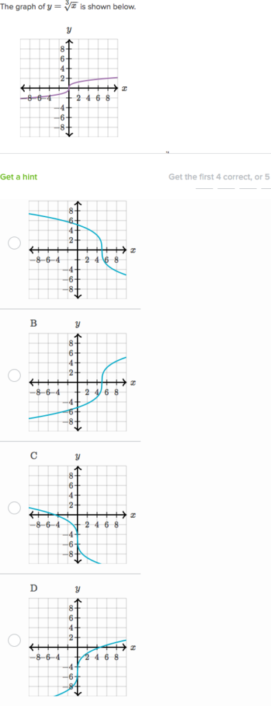 Graphing Radical Equations Worksheet Tessshebaylo