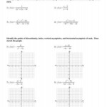 Graphing Rational Functions ks ia2 Kuta Software