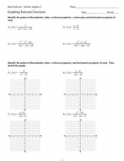 Graphing Rational Functions ks ia2 Kuta Software