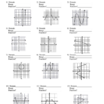 Graphing Rational Functions Worksheet 1 Horizontal Asymptotes Answers