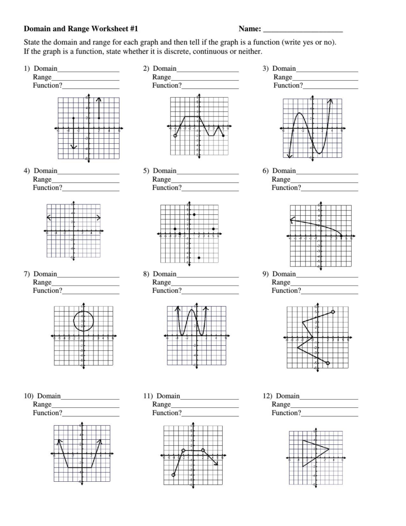 Graphing Rational Functions Worksheet 1 Horizontal Asymptotes Answers