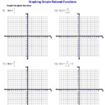 Graphing Rational Functions Worksheet Answers