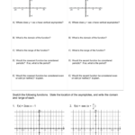 Graphing Secant And Cosecant Worksheet Answers Ivuyteq