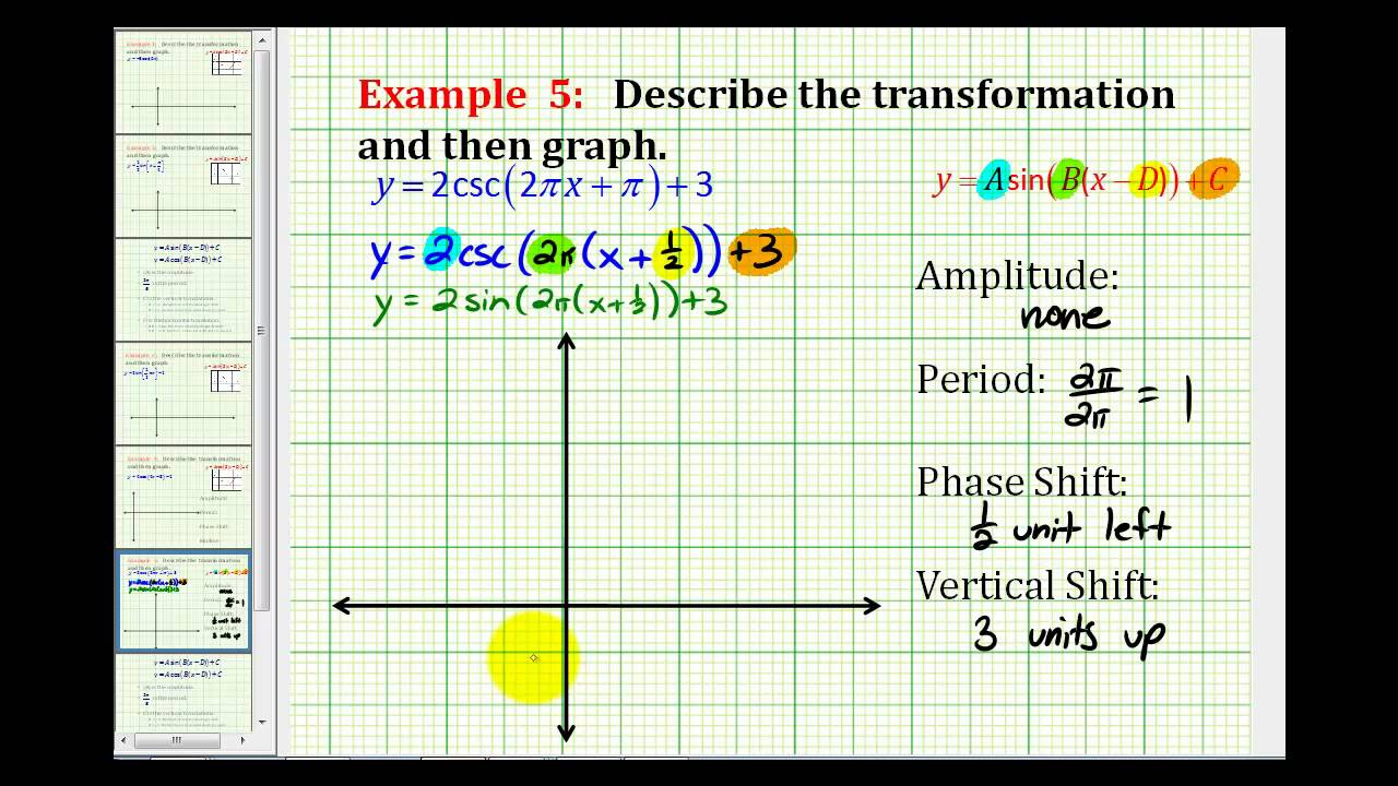 Graphing Secant And Cosecant Worksheet Answers Promotiontablecovers