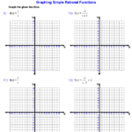 Graphing Simple Rational Functions Worksheets Quadratic Functions