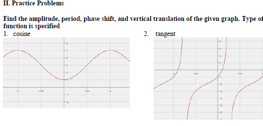 Graphing Sine Cosine With Phase Shifts Worksheet With Answers 