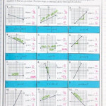 Graphing Slope Intercept Form Worksheet Pdf Thekidsworksheet