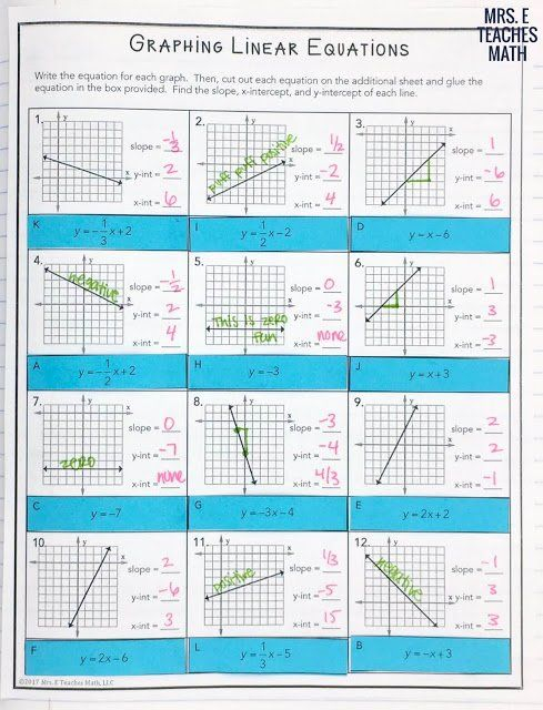 Graphing Slope Intercept Form Worksheet Pdf Thekidsworksheet