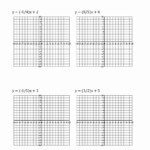 Graphing Slope Intercept Form Worksheet Pdf Thekidsworksheet