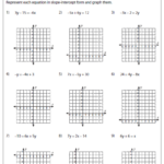 Graphing Slope Intercept Form Worksheet Pdf Thekidsworksheet