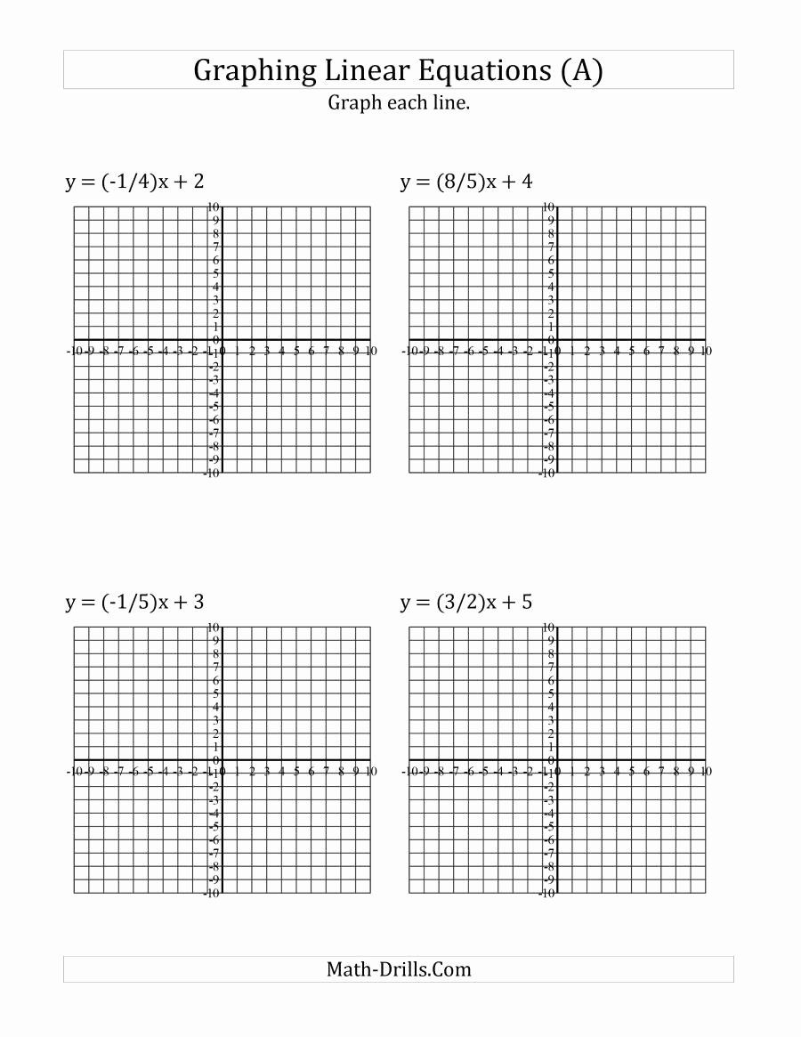 Graphing Slope Intercept Form Worksheet Pdf Thekidsworksheet