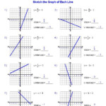 Graphing Slope Intercept Form Worksheets Graphing Linear Equations