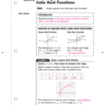 Graphing Square Root And Cube Root Functions Worksheet Answers Ivuyteq