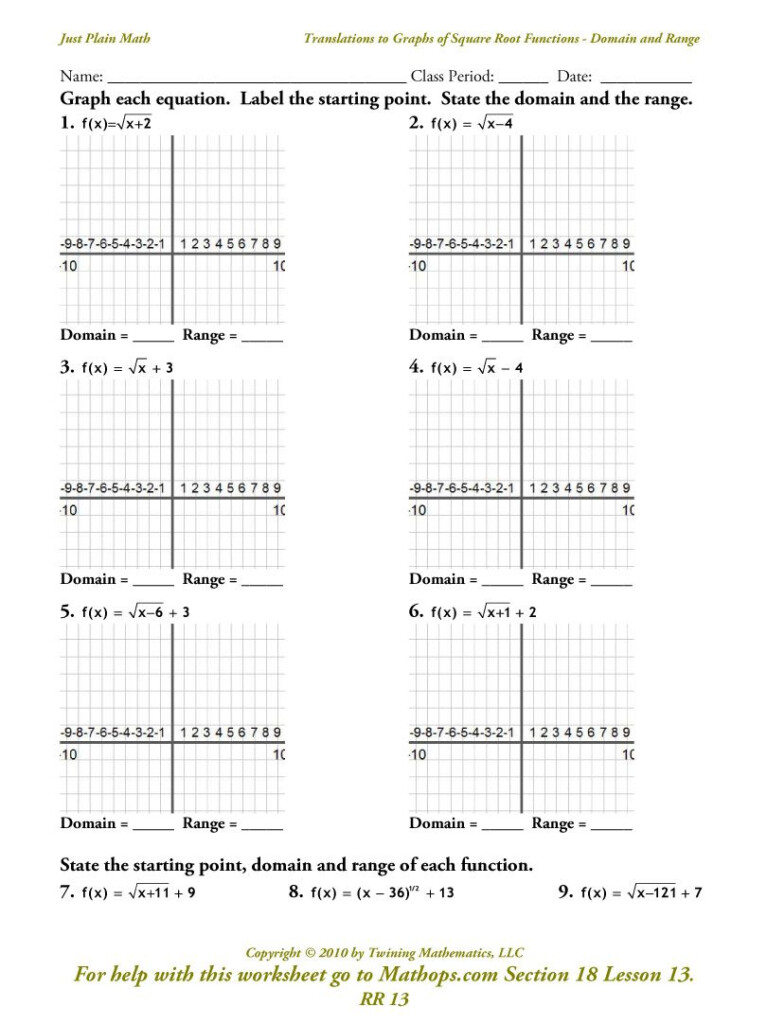Graphing Square Root Functions Worksheet Answers
