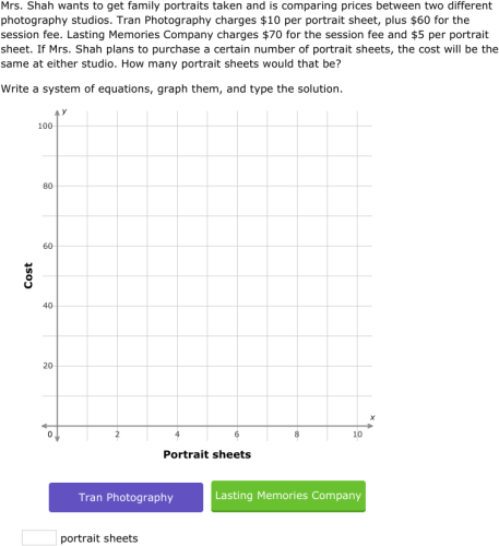 Graphing Systems Of Equations Worksheet Word Problems Tessshebaylo