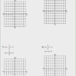 Graphing Systems Of Inequalities Worksheet Picture Yep In 2020