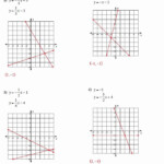 Graphing Systems Of Linear Inequalities Worksheet