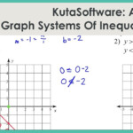 Graphing Systems Of Linear Inequalities Worksheet Doc Thekidsworksheet