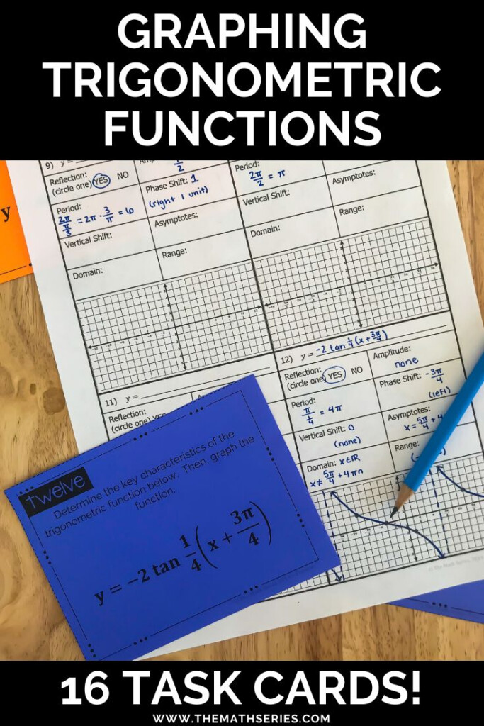 Graphing Trig Functions Activity In 2020 Functions Activity 