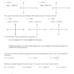 Graphing Trig Functions Worksheet 1 Amplitude And Vertical Shift