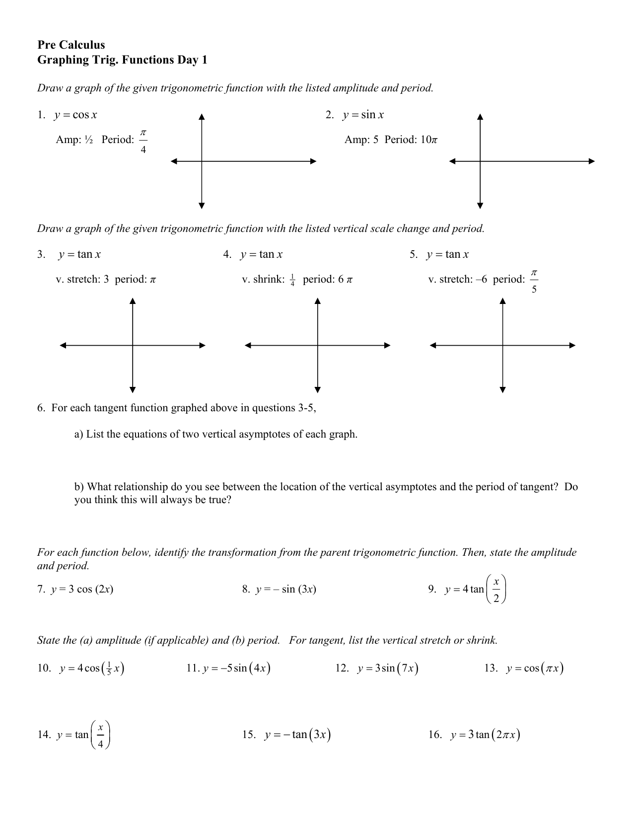Graphing Trig Functions Worksheet 1 Amplitude And Vertical Shift