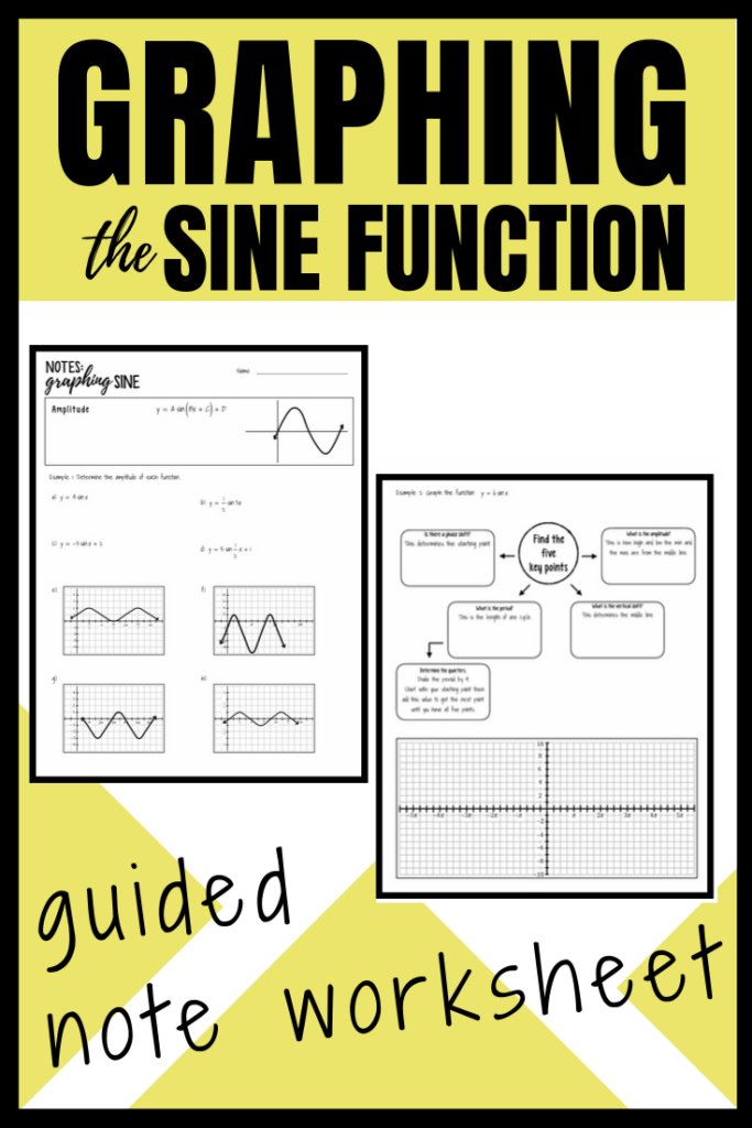 Graphing Trig Functions Worksheet Answers Worksheet