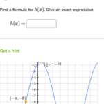 Graphing Trig Functions Worksheet Data Illustrated Resources