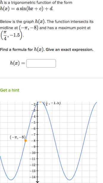 Graphing Trig Functions Worksheet 3 Phase Shift 8270