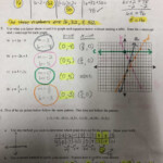 Graphing Using Intercepts Worksheet Answers