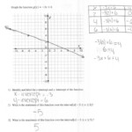 Graphing Y Mx B Worksheet Images All About Worksheet Word Problem