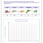 Great Practice For Students About Different Types Of Graphs Graphing