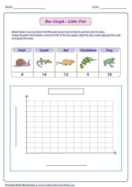 Great Practice For Students About Different Types Of Graphs Graphing 