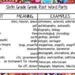 Greek And Latin Roots Worksheets 6th Grade Worksheets Master