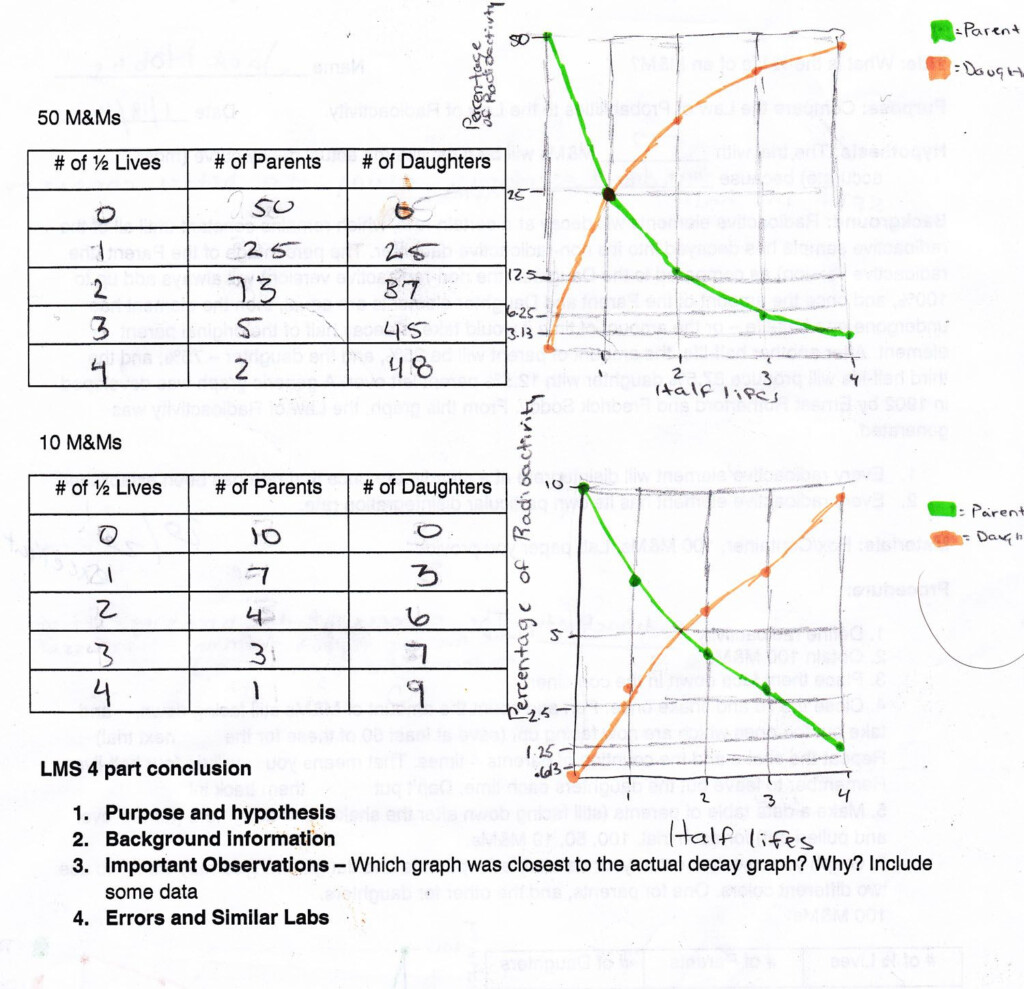 Half Life Practice Worksheet